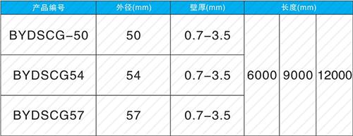 驿城钳压式声测管现货规格尺寸